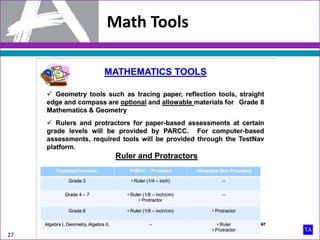 Math Tools
27
 