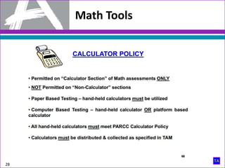 Math Tools
28
 