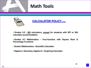 Math Tools
29
 