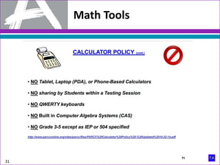 Math Tools
31
 