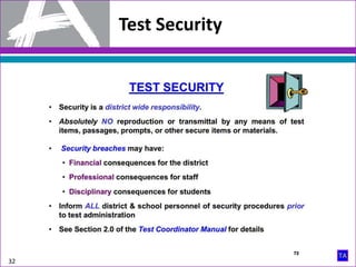 Test Security
32
 
