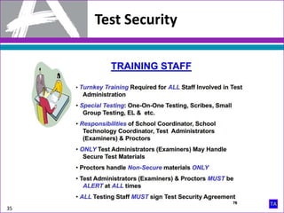 Test Security
35
 