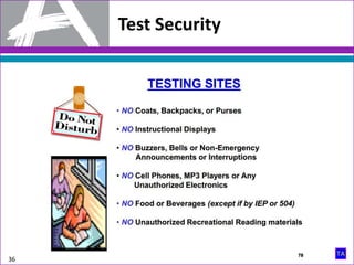 Test Security
36
 