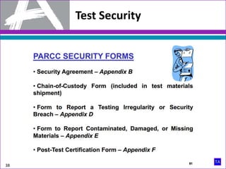 Test Security
38
 