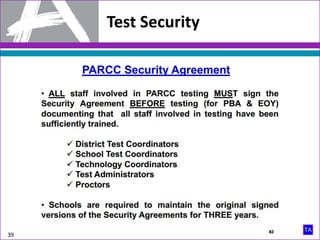 Test Security
39
 