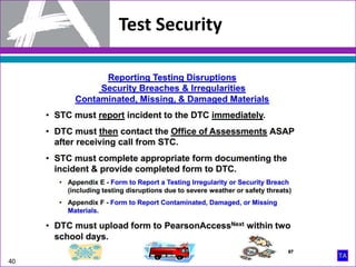 Test Security
40
 
