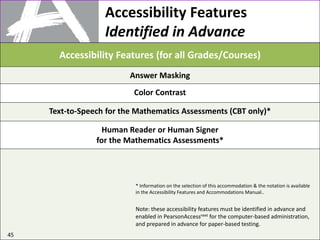 Accessibility Features
Identified in Advance
Accessibility Features (for all Grades/Courses)
Answer Masking
Color Contrast
Text-to-Speech for the Mathematics Assessments (CBT only)*
Human Reader or Human Signer
for the Mathematics Assessments*
45
Note: these accessibility features must be identified in advance and
enabled in PearsonAccessnext for the computer-based administration,
and prepared in advance for paper-based testing.
* Information on the selection of this accommodation & the notation is available
in the Accessibility Features and Accommodations Manual..
 