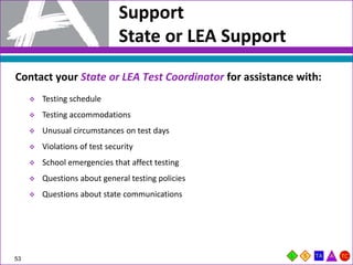 Support
State or LEA Support
Contact your State or LEA Test Coordinator for assistance with:
53
 Testing schedule
 Testing accommodations
 Unusual circumstances on test days
 Violations of test security
 School emergencies that affect testing
 Questions about general testing policies
 Questions about state communications
 