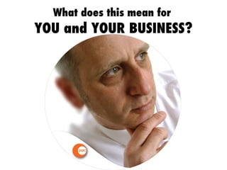 What does this mean for  YOU and YOUR BUSINESS? 