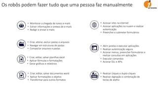 § Acessar sites na internet
§ Acessar aplicações na nuvem e realizar
autenticação
§ Preencher e submeter formulários
§ Monitorar a chegada de novos e-mails
§ Extrair informações e anexos de e-mails
§ Redigir e enviar e-mails
§ Criar, alterar, excluir pastas e arquivos
§ Navegar em estruturas de pastas
§ Compactar arquivos e pastas
§ Realizar cliques e duplo-cliques
§ Realizar digitação e combinação de
teclas de atalho
§ Criar, editar, salvar planilhas excel
§ Aplicar fórmulas e formatações
§ Gerar gráficos e relatórios
§ Criar, editar, salvar documentos word
§ Aplicar formatações e objetos
§ Transformar para outros formatos
§ Abrir janelas e executar aplicações
§ Realizar autenticação segura
§ Acionar menus, preencher formulários e
realizar consultas em aplicações
§ Executar comandos
§ Acionar DLL e APIs
Os robôs podem fazer tudo que uma pessoa faz manualmente
 