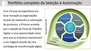 Serviços em BPMPortfólio completo da Seleção à Automação
Com 19 anos de experiência em
levar inovação às organizações
através do redesenho e automação
de processos, a iProcess acredita
que a adoção da Força de Trabalho
Digital é uma oportunidade única
para que as empresas impulsionem
o seu negócio através de uma
estratégia de transformação digital.
 