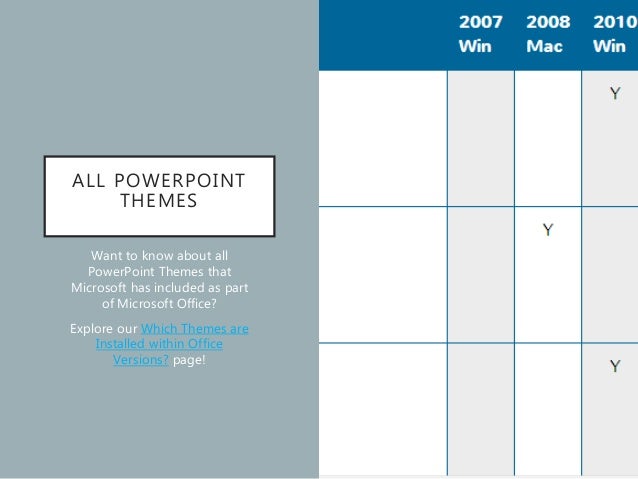 parcel theme in powerpoint wisp theme powerpoint