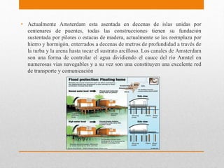 • Actualmente Amsterdam esta asentada en decenas de islas unidas por
centenares de puentes, todas las construcciones tienen su fundación
sustentada por pilotes o estacas de madera, actualmente se los reemplaza por
hierro y hormigón, enterrados a decenas de metros de profundidad a través de
la turba y la arena hasta tocar el sustrato arcilloso. Los canales de Amsterdam
son una forma de controlar el agua dividiendo el cauce del río Amstel en
numerosas vías navegables y a su vez son una constituyen una excelente red
de transporte y comunicación
 