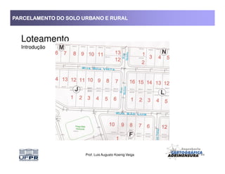 PARCELAMENTO DO SOLO URBANO E RURALPARCELAMENTO DO SOLO URBANO E RURALPARCELAMENTO DO SOLO URBANO E RURALPARCELAMENTO DO SOLO URBANO E RURAL
Loteamento
Introdução
Prof. Luis Augusto Koenig Veiga
 