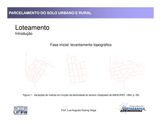 PARCELAMENTO DO SOLO URBANO E RURALPARCELAMENTO DO SOLO URBANO E RURALPARCELAMENTO DO SOLO URBANO E RURALPARCELAMENTO DO SOLO URBANO E RURAL
Loteamento
Introdução
Fase inicial: levantamento topográfico
Prof. Luis Augusto Koenig Veiga
Figura 1 - Variações de malhas em função da declividade do terreno (Adaptado de MASCARÓ, 1994, p. 59).
 