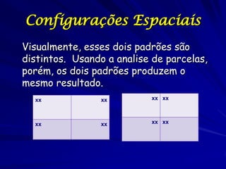 Configurações Espaciais
Visualmente, esses dois padrões são
distintos. Usando a analise de parcelas,
porém, os dois padrões produzem o
mesmo resultado.
  xx             xx        xx xx



  xx             xx        xx xx
 