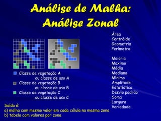 Análise de Malha:
               Análise Zonal
                                                        Área
                                                        Centróide
                                                        Geometria
                                                        Perímetro

                                                        Maioria
                                                        Maximo
                                                        Média
       Classe de vegetação A                            Mediano
               ou classe de uso A                       Mínimo
       Classe de vegetação B                            Amplitude
               ou classe de uso B                       Estatística
       Classe de vegetação C                            Desvio padrão
               ou classe de uso C                       Soma
                                                        Largura
Saída é:                                                Variedade
a) malha com mesmo valor em cada célula na mesma zona
b) tabela com valores por zona
 