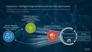 Parcel Delivery - Intel Segmentation and Last Mile Opt.pptx