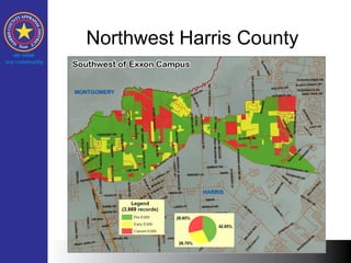 Northwest Harris County
 