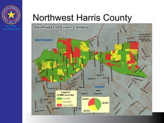 Northwest Harris County
 