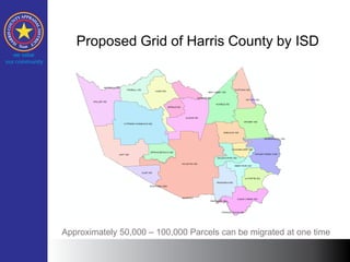 Proposed Grid of Harris County by ISD
Approximately 50,000 – 100,000 Parcels can be migrated at one time
 
