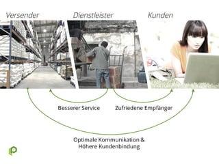 Versender Dienstleister Kunden
Optimale Kommunikation &
Höhere Kundenbindung
Besserer Service Zufriedene Empfänger
 