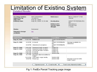 Limitation of Existing System
Fig 1: FedEx Parcel Tracking page image
 