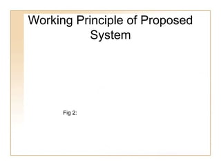 Working Principle of Proposed
System
Fig 2:
 