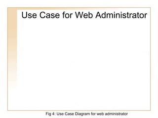 Use Case for Web Administrator
Fig 4: Use Case Diagram for web administrator
 