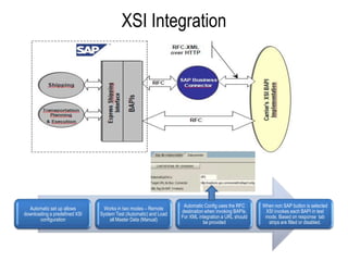 A default value can be set for fields which are constant for a carrier (eg. Shipper’s account no.)