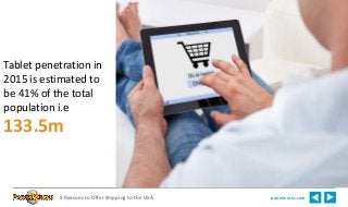 Tablet penetration in 
2015 is estimated to 
be 41% of the total 
population i.e 
133.5m 
9 Reasons to Offer Shipping to the USA parcelworks.com 
 