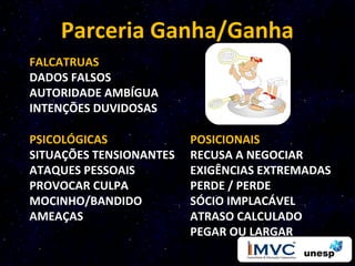 Parceria Ganha/Ganha
FALCATRUAS
DADOS FALSOS
AUTORIDADE AMBÍGUA
INTENÇÕES DUVIDOSAS

PSICOLÓGICAS             POSICIONAIS
SITUAÇÕES TENSIONANTES   RECUSA A NEGOCIAR
ATAQUES PESSOAIS         EXIGÊNCIAS EXTREMADAS
PROVOCAR CULPA           PERDE / PERDE
MOCINHO/BANDIDO          SÓCIO IMPLACÁVEL
AMEAÇAS                  ATRASO CALCULADO
                         PEGAR OU LARGAR
 