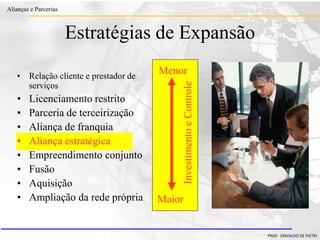Clique para editar o estilo do título
mestre
• Clique para editar os estilos do texto mestre
– Segundo nível
• Terceiro nível
– Quarto nível
» Quinto nível
18/03/2022 12
Alianças e Parcerias
PROF. ERIVALDO DE PIETRI
Estratégias de Expansão
• Relação cliente e prestador de
serviços
• Licenciamento restrito
• Parceria de terceirização
• Aliança de franquia
• Aliança estratégica
• Empreendimento conjunto
• Fusão
• Aquisição
• Ampliação da rede própria
Investimento
e
Controle
Menor
Maior
 
