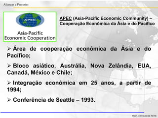Clique para editar o estilo do título
mestre
• Clique para editar os estilos do texto mestre
– Segundo nível
• Terceiro nível
– Quarto nível
» Quinto nível
18/03/2022 54
Alianças e Parcerias
PROF. ERIVALDO DE PIETRI
 Área de cooperação econômica da Ásia e do
Pacífico;
 Bloco asiático, Austrália, Nova Zelândia, EUA,
Canadá, México e Chile;
 Integração econômica em 25 anos, a partir de
1994;
 Conferência de Seattle – 1993.
APEC (Asia-Pacific Economic Community) –
Cooperação Econômica da Ásia e do Pacífico
 