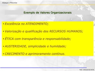 Clique para editar o estilo do título
mestre
• Clique para editar os estilos do texto mestre
– Segundo nível
• Terceiro nível
– Quarto nível
» Quinto nível
18/03/2022 75
Alianças e Parcerias
PROF. ERIVALDO DE PIETRI
 Excelência no ATENDIMENTO;
 Valorização e qualificação dos RECURSOS HUMANOS;
 ÉTICA com transparência e responsabilidade;
 AUSTERIDADE, simplicidade e humildade;
 CRECIMENTO e aprimoramento contínuo.
Exemplo de Valores Organizacionais
 