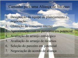 Clique para editar o estilo do título
mestre
• Clique para editar os estilos do texto mestre
– Segundo nível
• Terceiro nível
– Quarto nível
» Quinto nível
18/03/2022 96
Alianças e Parcerias
PROF. ERIVALDO DE PIETRI
www.mylius.com.br 96 / 26
Caminho para uma Aliança de Sucesso
1. Designação da equipe de planejamento e
negociação
2. Obtenção do consenso interno
3. Aproximação com os parceiros em potencial
4. Avaliação do arranjo estratégico
5. Avaliação do arranjo de recursos
6. Seleção do parceiro em potencial
7. Negociação do acordo de aliança
 