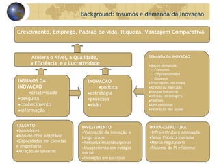 Parceria Para A Inovacao