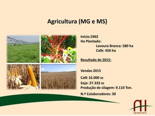 Agricultura (MG e MS)
Início:1962
Ha Plantado:
Lavoura Branca: 580 ha
Café: 450 ha
Resultado de 2015:
Vendas 2015
Café 16.000 sc
Soja: 27.333 sc
Produção de silagem: 9.110 Ton.
N.º Colaboradores: 30
 