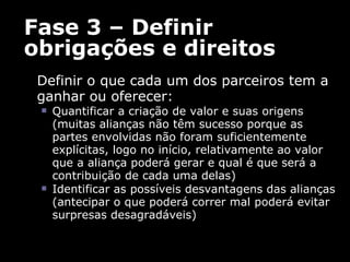 Fase 3 – Definir obrigações e direitos Definir o que cada um dos parceiros tem a ganhar ou oferecer:  Quantificar a criação de valor e suas origens (muitas alianças não têm sucesso porque as partes envolvidas não foram suficientemente explícitas, logo no início, relativamente ao valor que a aliança poderá gerar e qual é que será a contribuição de cada uma delas)  Identificar as possíveis desvantagens das alianças (antecipar o que poderá correr mal poderá evitar surpresas desagradáveis)  