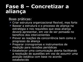 Fase 8 – Concretizar a aliança Boas práticas:  Criar estrutura organizacional flexível, mas forte  Basear a estrutura e o processo de aliança na estratégia e nos requisitos que essa aliança deverá apresentar, em vez de ser pensada no benefício dos intervenientes  Prever as reações da concorrência bem como o progresso da aliança  Preparar cronogramas e instrumentos de medição para revisões periódicas  Estabelecer uma comunicação aberta facilitando a resolução de questões em vez de assumir uma posição estática com base no acordo estabelecido 