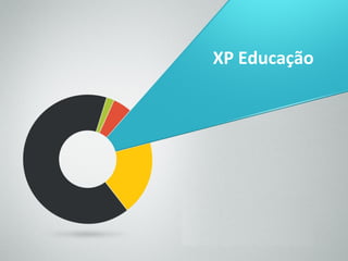 XP Educação
 