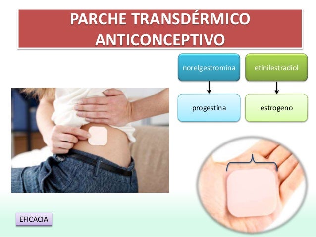 Parche anticonceptivo Mecanismo de acci n