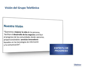 Visión del Grupo Telefónica

ESPÍRITU DE
PROGRESO

 