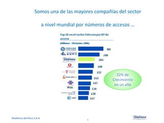 Somos una de las mayores compañías del sector

a nivel mundial por números de accesos …

32% de
Crecimiento
en un año

Telefónica del Perú S.A.A

5

 