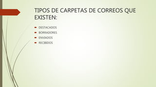 TIPOS DE CARPETAS DE CORREOS QUE
EXISTEN:
 DESTACADOS
 BORRADORES
 ENVIADOS
 RECIBIDOS
 