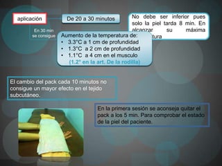 aplicación            De 20 a 30 minutos         No debe ser inferior pues
                                                   solo la piel tarda 8 min. En
         En 30 min                                 alcanzar      su     máxima
        se consigue   Aumento de la temperatura de:temperatura
                      • 3.3°C a 1 cm de profundidad
                      • 1.3°C a 2 cm de profundidad
                      • 1.1°C a 4 cm en el musculo
                        (1.2° en la art. De la rodilla)


El cambio del pack cada 10 minutos no
consigue un mayor efecto en el tejido
subcutáneo.

                                    En la primera sesión se aconseja quitar el
                                    pack a los 5 min. Para comprobar el estado
                                    de la piel del paciente.
 