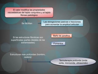 El calor modifica las propiedades
viscoelásticas del tejido conjuntivo y el tejido
              fibroso patológico


                                        Las elongaciones pasivas o tracciones
               Se facilitan               para aumentar la amplitud articular




                                                   Baño de parafina
     Si las estructuras fibroticas son
   superficiales (partes distales de las
              extremidades)                        Fomentos



  Estructuras mas profundas (hombro,
               cadera)
                                                        Termoterapia profunda (onda
                                                        corta, microonda, ultrasonido)
 