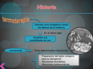 Utilizada como analgésico desde
                      los albores de la medicina

                           En el ultimo siglo
                 Ampliado sus
              posibilidades de uso



actualmente       Tiene determinadas indicaciones

                       Preparación del tejido colágeno
                        para su elongación
                       Afecciones reumáticas
                       Afecciones postraumáticas
 