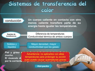 conducción           Un cuerpo caliente en contacto con otro
                     menos caliente transfiere parte de su
                     energía hasta igualar las temperaturas.

  Rapidez de              Diferencia de temperaturas
 transferencia       Conductividad térmica de ambos cuerpos


  Solidos y            Mayor densidad, mayor
  líquidos           conductividad que los gases

Piel y grasa son malos conductores y se calientan
                     Advertencia: no aplicarlos con altas
mucho.
                   temperaturas para prolongar su acción
El musculo difunde fácilmente el calor y se refrigera
                  pues puede causar quemaduras graves
por la corriente sanguínea

                             Hot-packs
 