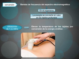 conversión      Bandas de frecuencia del espectro electromagnético


                                   En el organismo

                            La energía se convierte en calor
                                en los tejidos profundos



  Ultrasonido              Elevan la temperatura de los tejidos por
 de 1 ó 2 MHz              conversión de la energía cinética
 